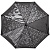 Зонт-трость Types Of Rain