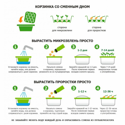 Подарочный комплект для проращивания микрозелени: проращиватель, семена дайкона