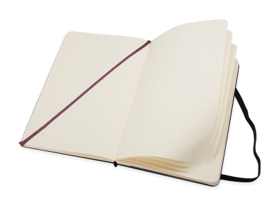 Записная книжка Moleskine Classic (нелинованный) в твердой обложке, Pocket (9x14см), черный , размер A6